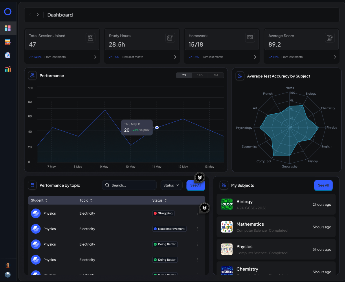 Student Dashboard