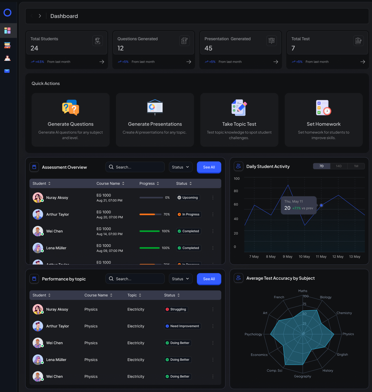 Teacher Dashboard